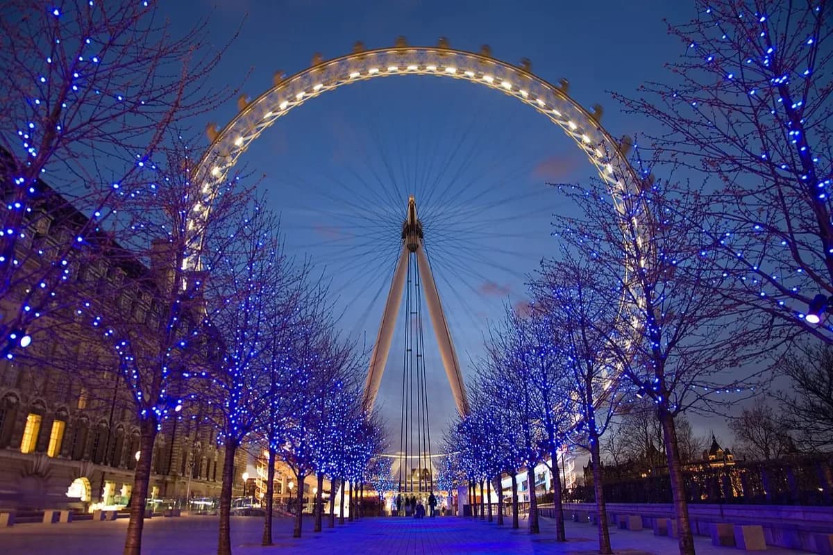 London Eye Visitor Guide 2026: Worth It, Tickets & How Long