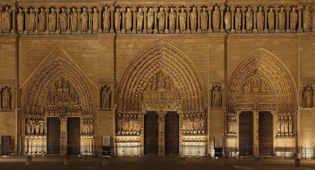 Notre Dame Cathedral Paris Visitor Guide 2026: Worth It, Tickets & How Long