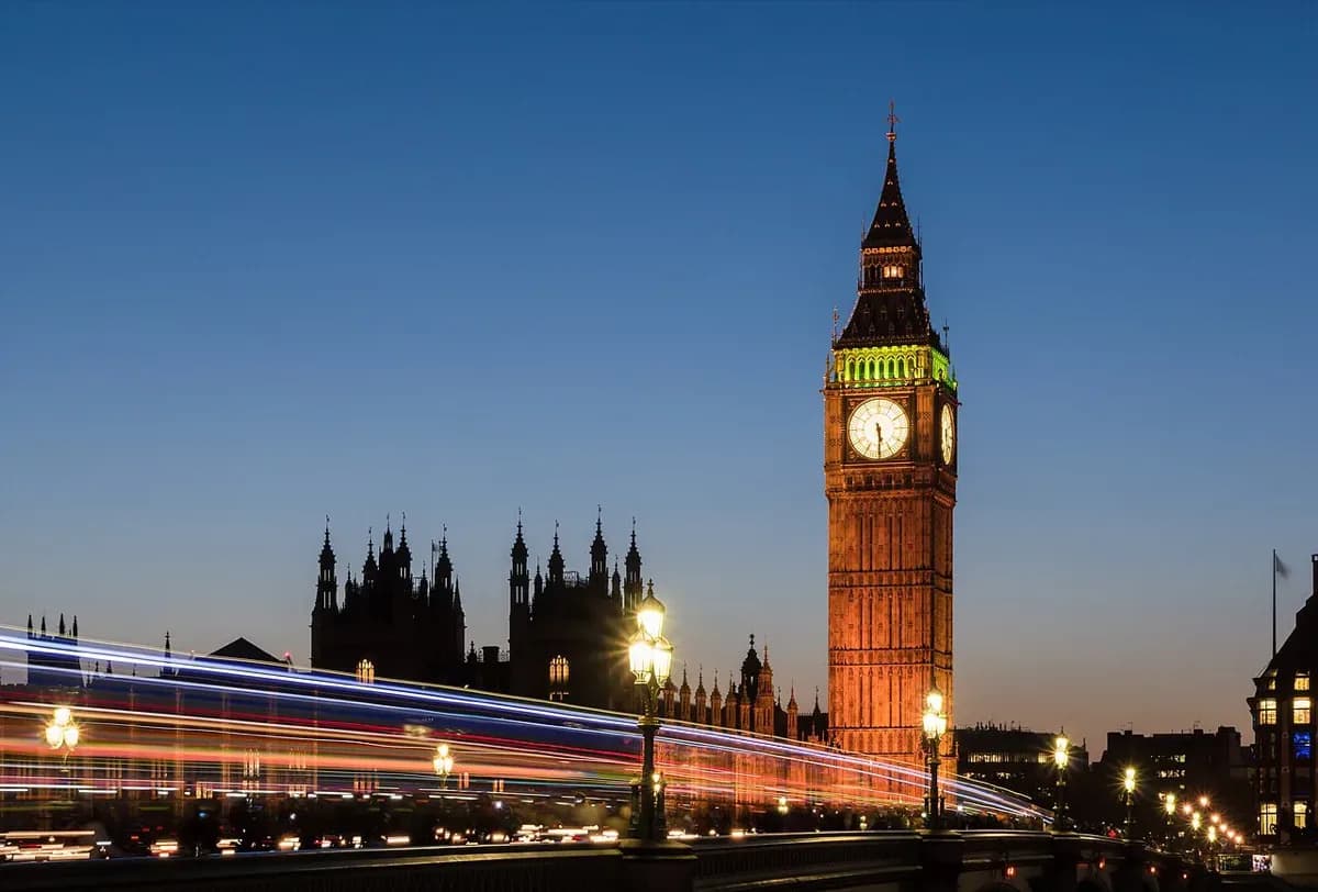 2 Days in London Itinerary: A First-Timer's Plan