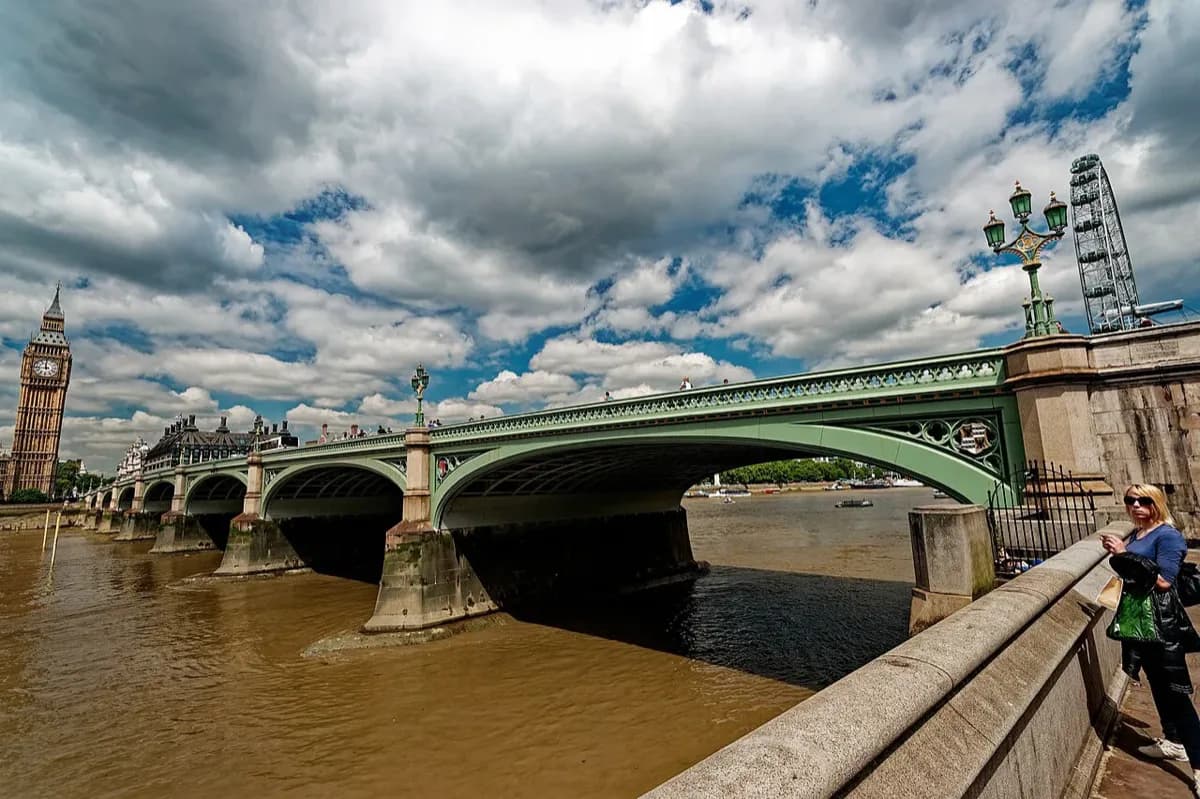 One Day in London Itinerary: A 2026 First-Timer Plan